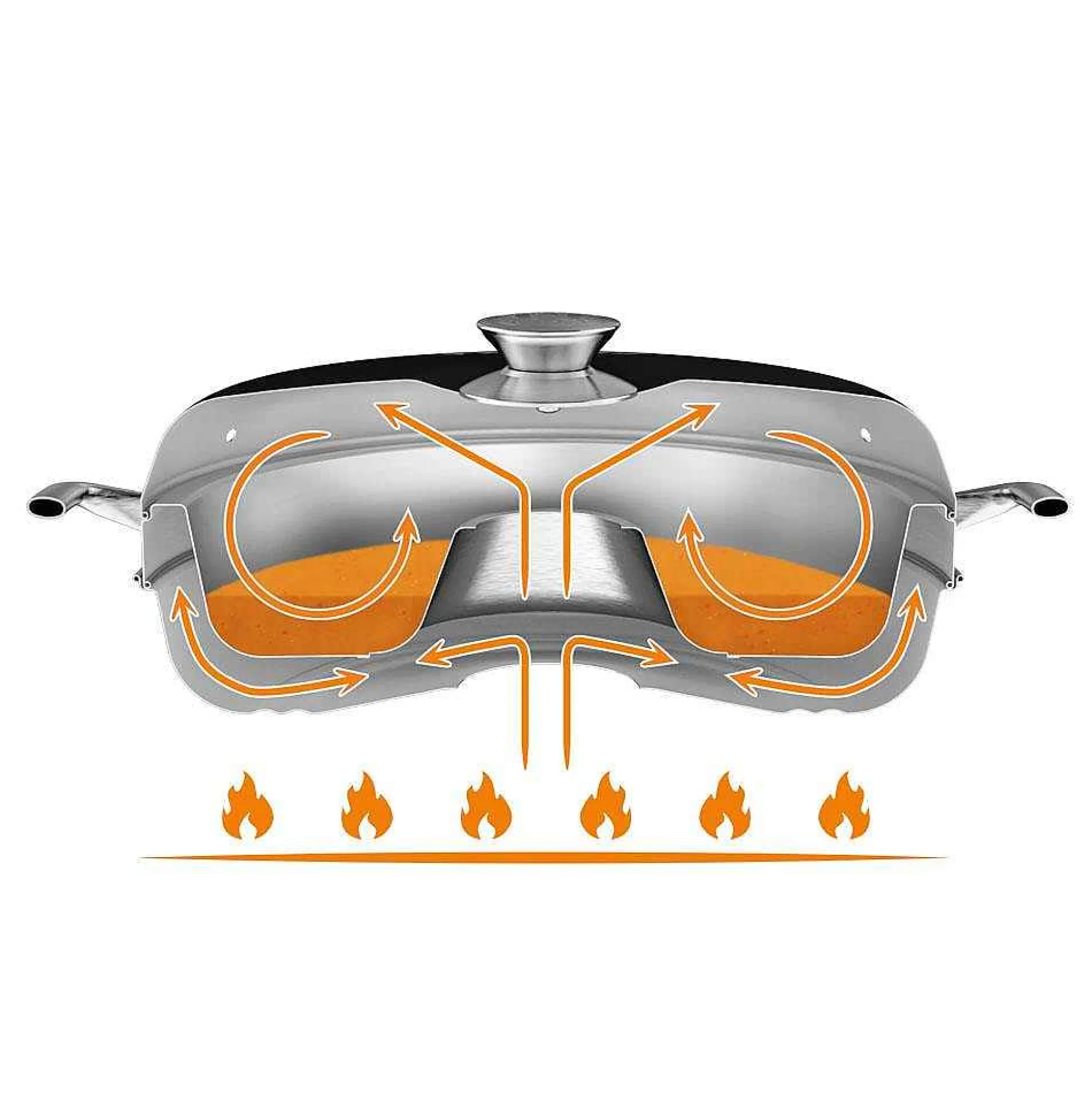 Petromax Baking Tray Camping Oven Cheap