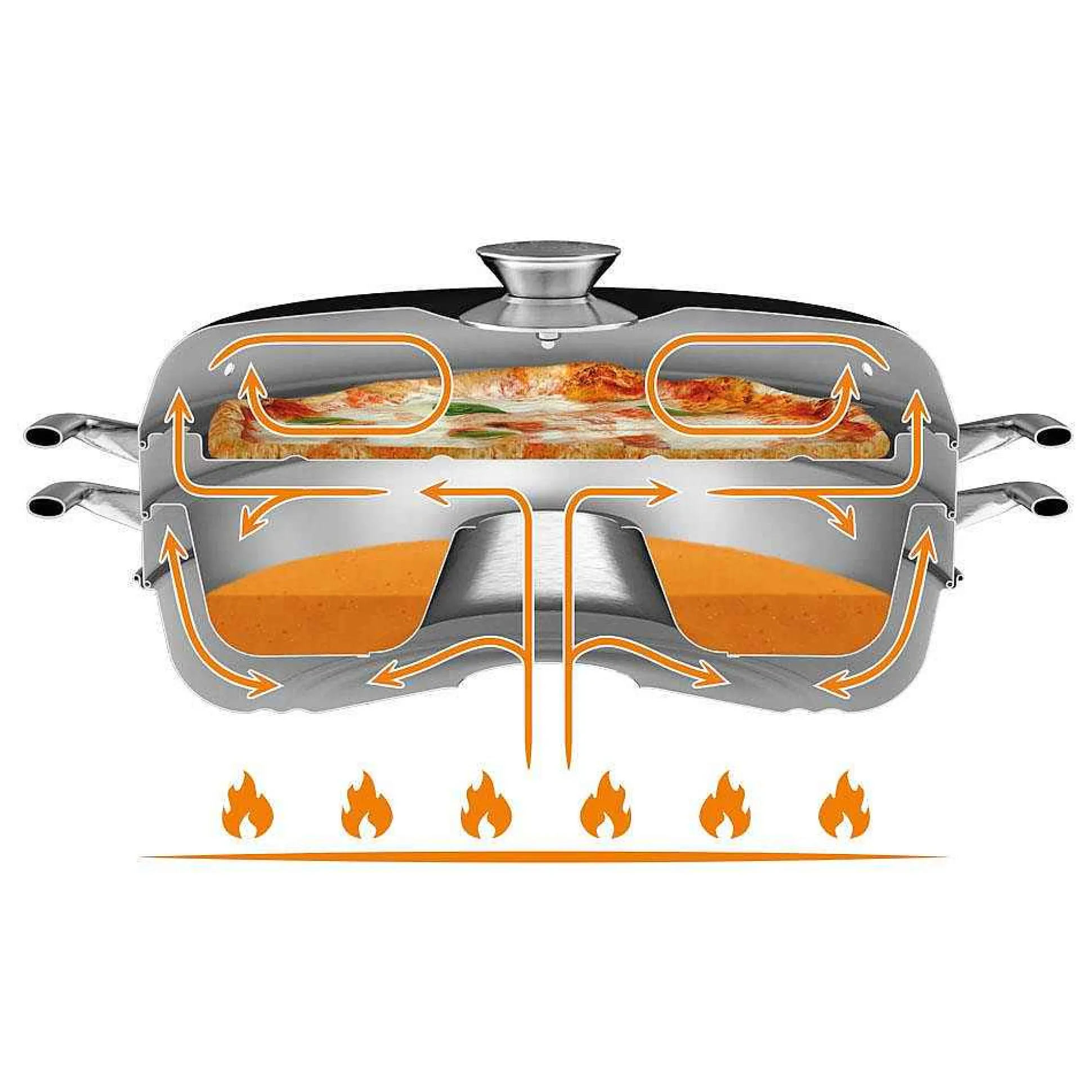 Petromax Baking Tray Camping Oven Cheap