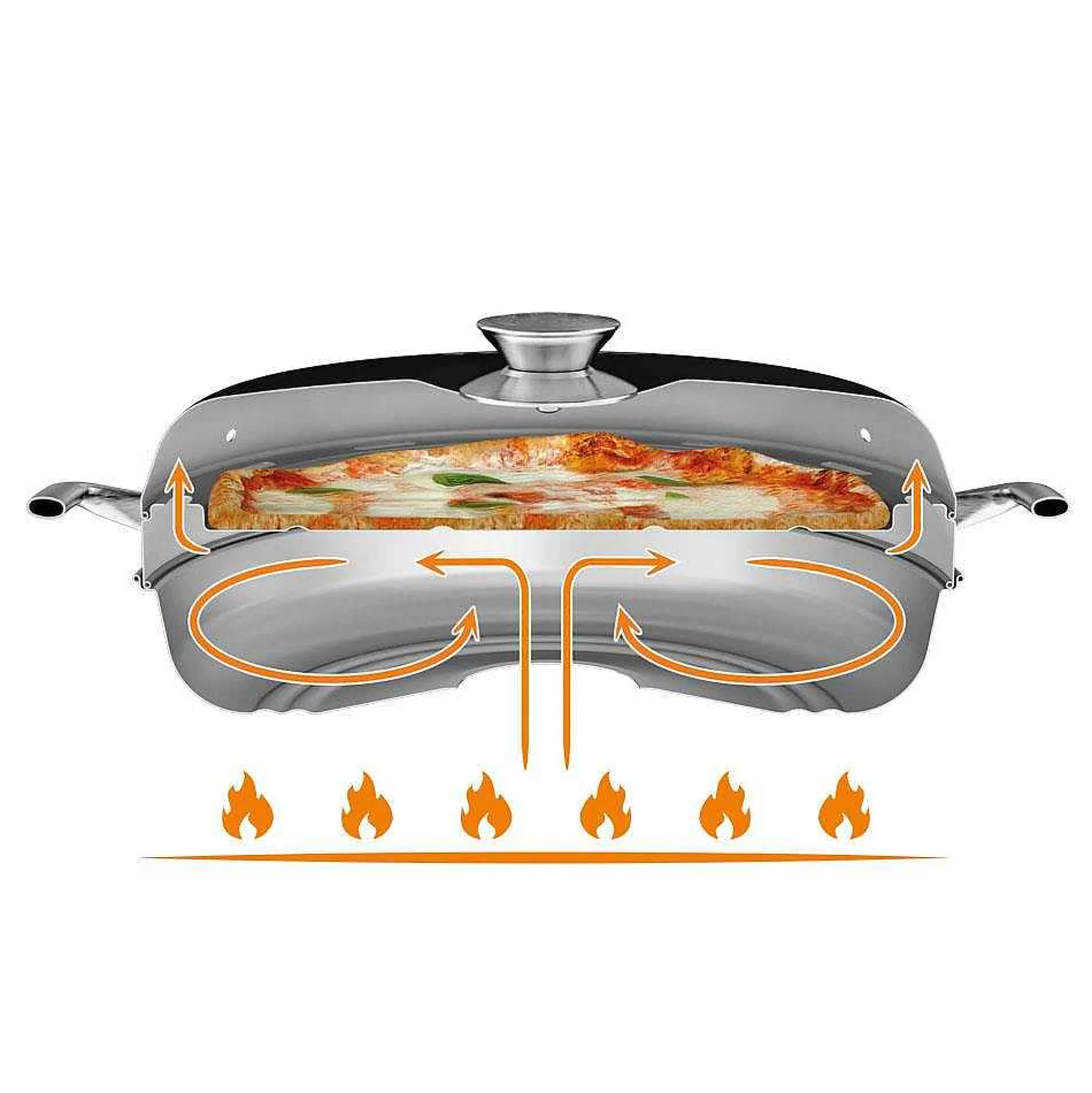 Petromax Camping Oven Hot